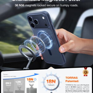 Torras Guardian Magnetic, midnight blue - Apple iPhone 17 Pro - Image 7