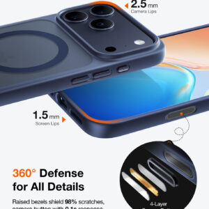 Torras Guardian Magnetic, midnight blue - Apple iPhone 17 Pro Max - Image 5