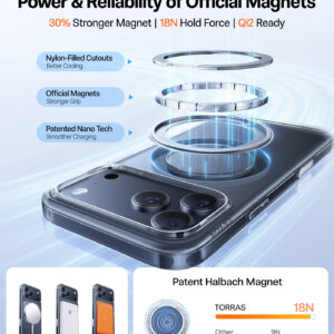 Torras Ostand Pro, skaidrus - Apple iPhone 17 Pro Max - Image 7