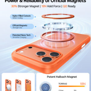 Torras Ostand Pro, energy oranžinės spalvos - Apple iPhone 17 Pro Max - Image 6