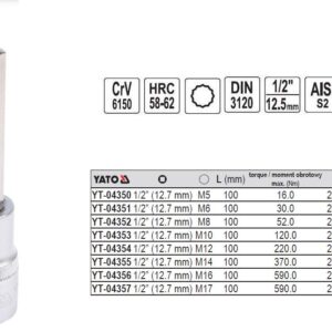 YATO RAKTAS SU ANTGALIU SPLINE 1/2" M17x100mm 04357 - Image 1