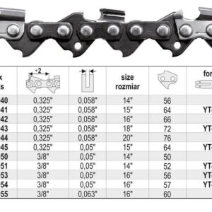 YATO PJOVIMO GRANDINĖ 40cm/56/3/8"/1,3