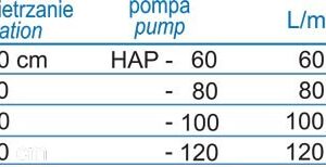 Aero pond 80 komplektas - Image 3