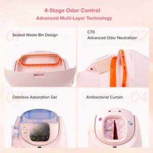 CATLINK BayMax Scooper SE PINK savaime išsivalantis automatinis išmanus kačių tualetas su APP - Image 7