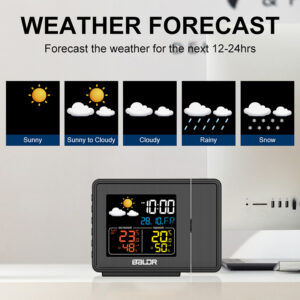 Weather station B0367 - Image 6