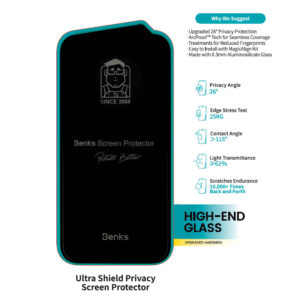 Benks Tempered glass Ultra Shield Privacy for Iphone 14 Pro Max/15 Plus/16 Plus black - Image 2