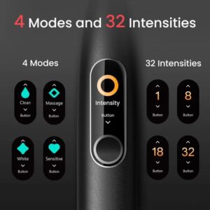 Oclean elektrinis dantų šepetėlis X Pro Elite Premium rinkinys, juodas - Image 4