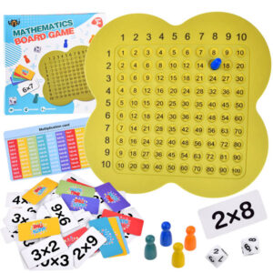 Matematinis žaidimas daugybos lentelė GR0619