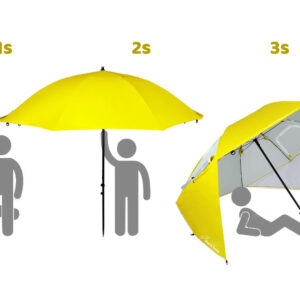 Paplūdimio skėtis Ibiza Para Sole UPF 50+ idealiai tinka paplūdimiui ir sodui SP0784 - Image 3