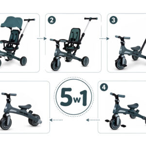 Vaikiškas triratukas Tiny Bike, augantis kartu su vaiku, 5 viename SP0879 - Image 4