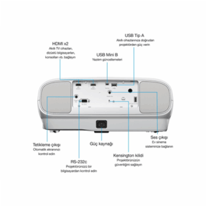 Epson | EH-TW7100 | 4K PRO-UHD 3840 x 2160 (2 x 1920 x 1080) | 3000 ANSI lumens | White | Lamp warranty 12 month(s) - Image 11
