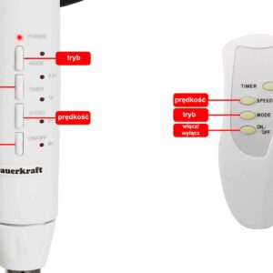 Grindinis ventiliatorius 45W – 3 režimai, 5 mentės, laikmatis, nuotolinio valdymo pultas - Image 8