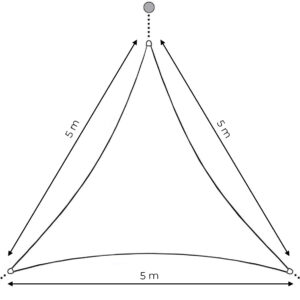 Vandeniui atsparus trikampis pavėsinės tentas 5×5×5 m, pilkas, MultiGarden - Image 9