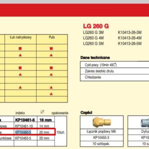 LINCOLN DUJŲ PURKŠTUKAS 20mm LGS505W... /1vnt -> WELDLINE%%%