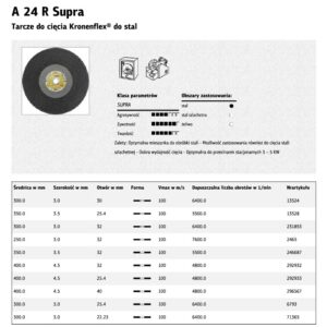 KLINGSPOR PJOVIMO DISKAS METALUI 400mm x 4,5mm x 32mm A24R Supra