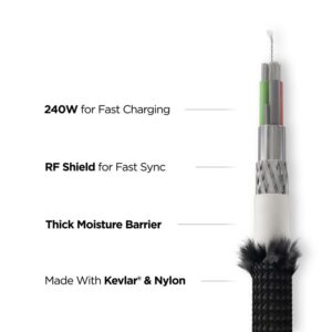 Nomad Kevlar Cable, USB-C to USB-C, 0.3m, carbide - Image 2