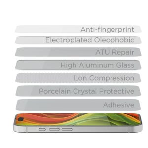 Mobile Origin Screen Guard with easy applicator, 2 pack - iPhone 16 - Image 5