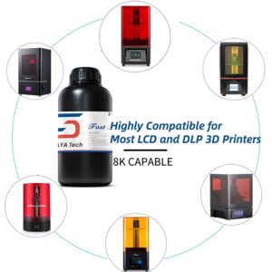 Siraya Tech Fast ABS-Like - 1 kg - Mecha White - Image 6