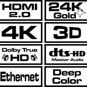 Savio CL-113 HDMI kabelis 5 m HDMI A tipo (standartinis) juodas, raudonas - Image 2