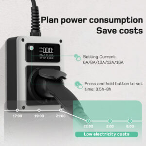 dé 11kW Mobile Wallbox with CEE Plug (APP VERSION) - Image 7
