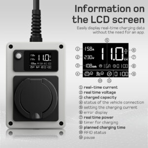 dé 11kW Mobile Wallbox with CEE Plug (APP VERSION) - Image 9