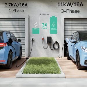 dé 11kW Wallbox with 7.5m cable (APP VERSION) - Image 3
