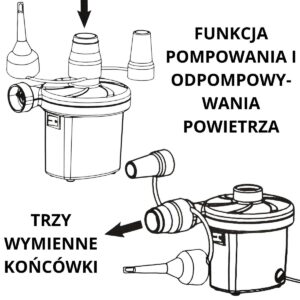 ELEKTRINĖ POMPA ČIUŽINIAMS 3 ANTGALIAI 29P312-2EU 204440 - Image 7