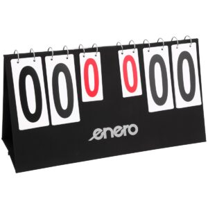 REZULTATŲ SKAIČIUOTUVAS LENTELĖ ENERO 1044972