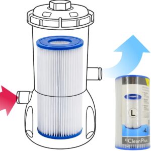 SIURBLIO FILTRAS 106X203MM 1000GAL TIPAS 3 290589 613309 - Image 3