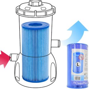 SIURBLIO FILTRAS ANTIBAKTERINIS 106X203MM 1000GAL TIPAS 3 290726 6830559 - Image 5