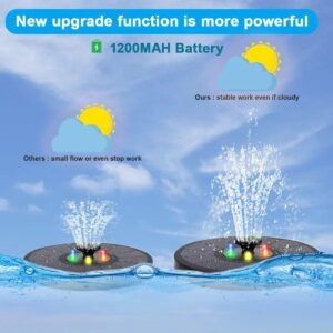 SAULĖS ENERGIJA VEIKIANTIS FONTANO ŠVIESTUVAS TVENKINIUI 5 LED AUTOMATINIS 1046846 - Image 3