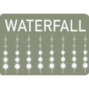 KALĖDINĖS LEMPUTĖS ŠVIESOS UŽUOLAIDA WATERFALL LAUKO 220 LED ŠALTA BALTA 5 GREIČIAI 253867 - Image 10