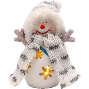 LED BESMEGENIO FIGŪRĖLĖ 7x6x16CM 1041537 - Image 2