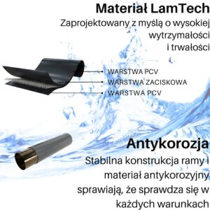 STAČIAKAMPIS KARKASINIS BASEINAS 300x207x66CM 17771V01 628248 - Image 3