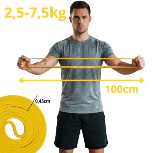 GUMINĖ PASIPRIEŠINIMO JUOSTA POWER BAND 2,5-7,5KG GELTONA ENERO FIT 1003849 - Image 4