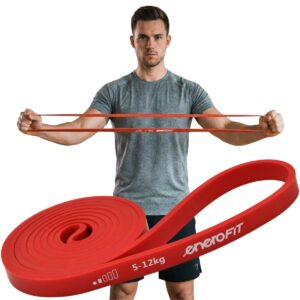 GUMINĖ PASIPRIEŠINIMO JUOSTA POWER BAND 5-12KG RAUDONA ENERO FIT 1003788