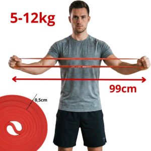 GUMINĖ PASIPRIEŠINIMO JUOSTA POWER BAND 5-12KG RAUDONA ENERO FIT 1003788 - Image 4