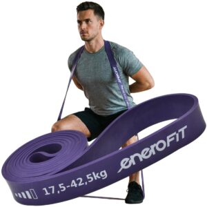 GUMINĖ PASIPRIEŠINIMO JUOSTA POWER BAND 17,5-42,5KG VIOLETINĖ ENERO FIT 1003801