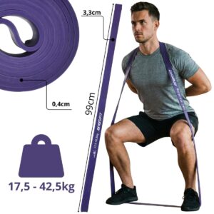 GUMINĖ PASIPRIEŠINIMO JUOSTA POWER BAND 17,5-42,5KG VIOLETINĖ ENERO FIT 1003801 - Image 5
