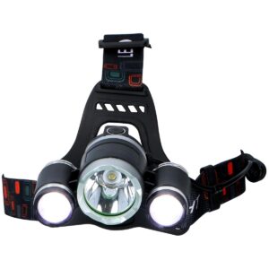 TURISTINIS PROŽEKTORIUS ANT GALVOS DELUXE 1 LED IR 2 COB GRUNDIG 140223 - Image 2
