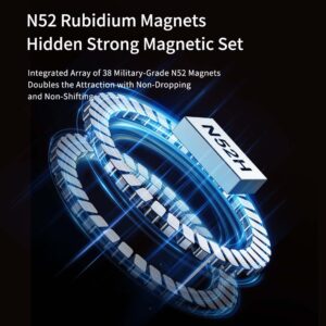 Rock Kevlar Series Aramid Fiber Magnetic Case for Iphone 15 Pro Max black - Image 7