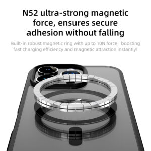 Rock Guard Series Magnetic Case for Iphone 16 Plus transparent-black - Image 6