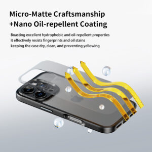 Rock Guard Touch Matte Series Case for Iphone 16 Pro black - Image 4