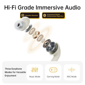 Rock Bluetooth ausinės TWS A5 Pro with LCD display baltos spalvos - Image 9