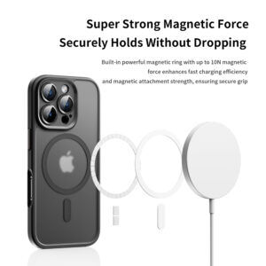 Rock Guard Touch Matte Series Magnetic dėklas skirtas Apple iPhone 16 Pro Max pilkos spalvos - Image 2