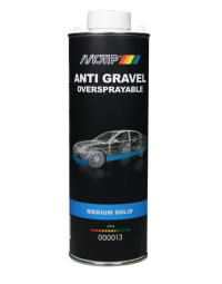 MOTIP Danga automobilių slenksčiams, balta 1L