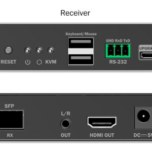 Digitus DS-55349 KVM ilgintuvas Imtuvas - Image 3