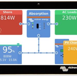 Victron Energy BPP900455050 be kategorijos