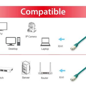 Equip 605648 tinklo kabelis Žalia 15 m Cat6a S/FTP (S-STP) - Image 3