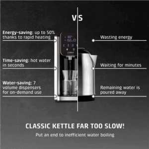 Caso HW 666 Inox | Turbo Hot Water Dispenser | Electric | 2200-2600 W | 2.7 L | Plastic/Stainless Steel | Stainless steel/Black - Image 6